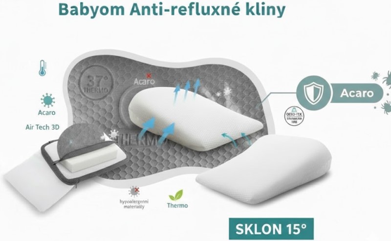 antirefluxné vakúše